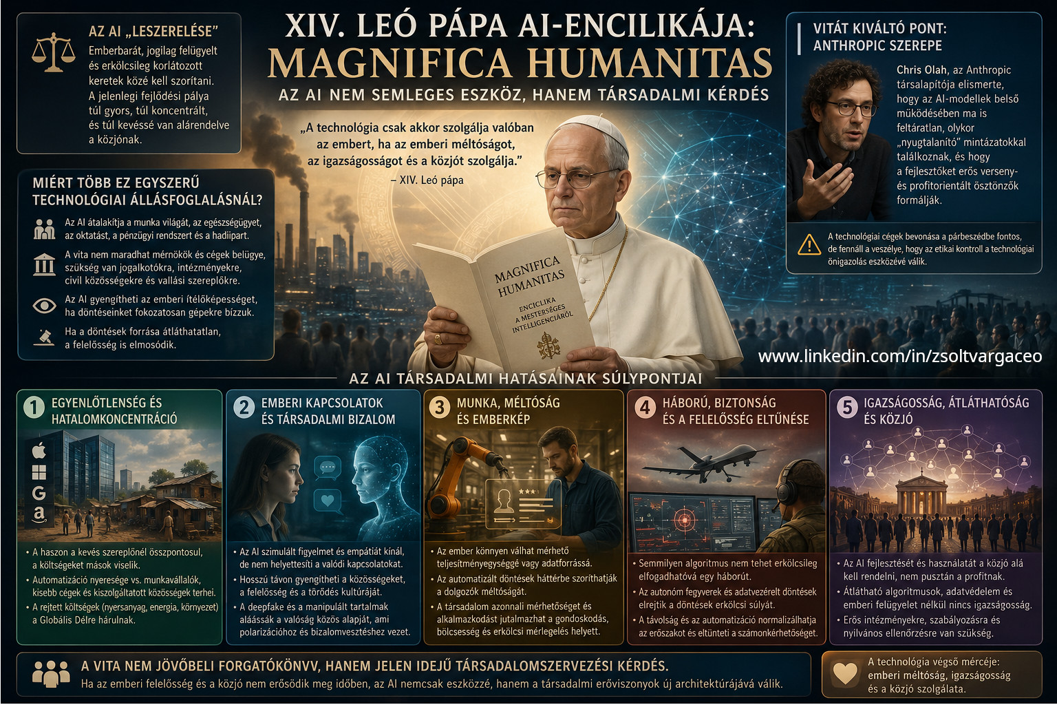 XIV. Leó pápa AI-enciklikája: technológiai vita helyett társadalmi kérdés 2 XIV. Leó pápa AI-enciklikája: technológiai vita helyett társadalmi kérdés